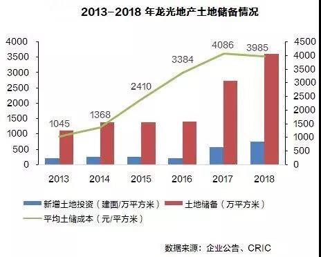 2019汕头市人口_汕头市小公园图片(3)